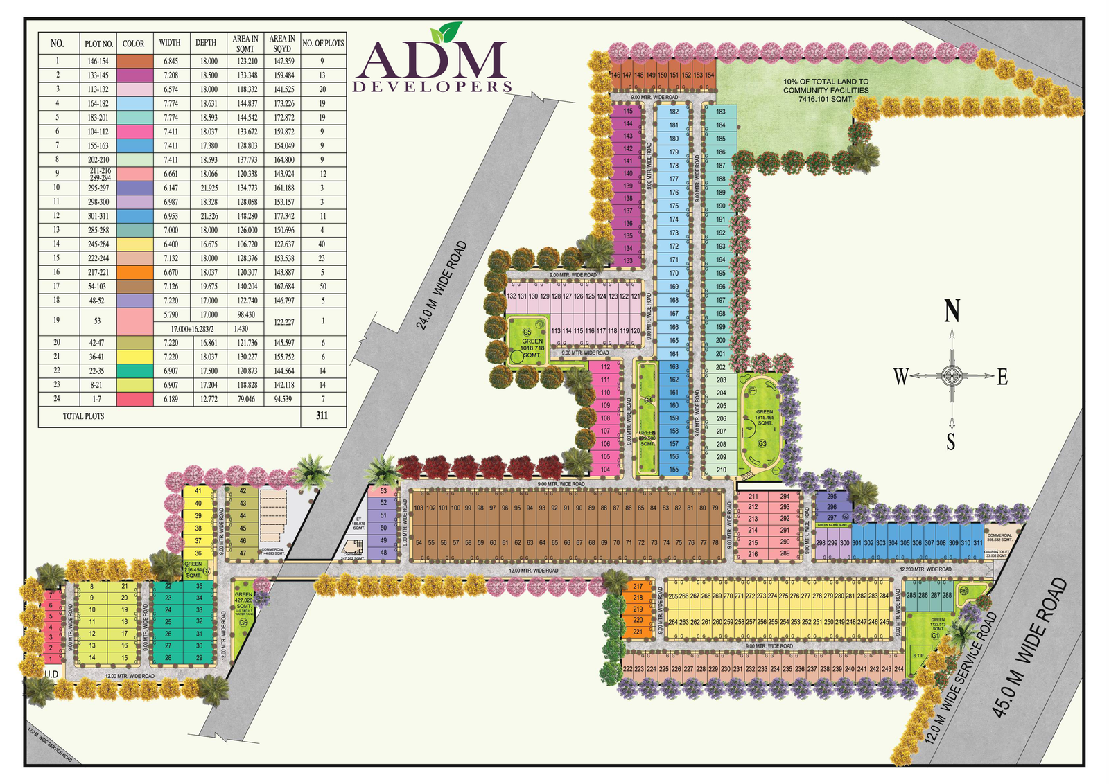 Site Plan Mayur City